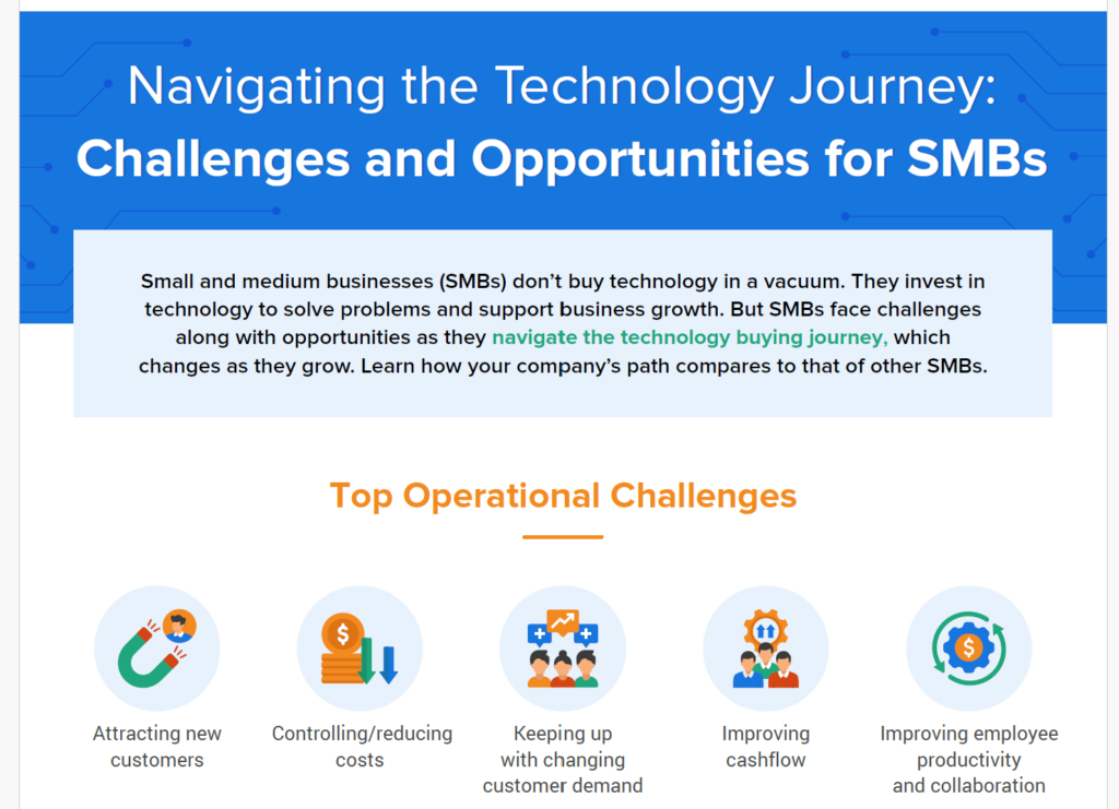 Navigating the Technology Journey: Challenges and Opportunities for SMBs